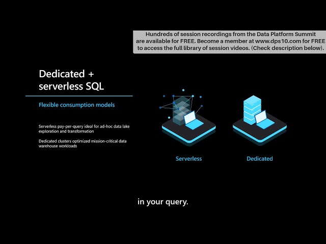 Inside Serverless SQL pools in Azure Synapse Analytics By Bob Ward and Anshul Rampal