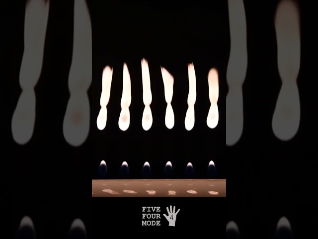 Flames dancing to the beat