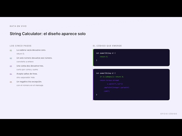 Testing desde cero #5: TDD y cómo saber si tus tests sirven | Oficio Código