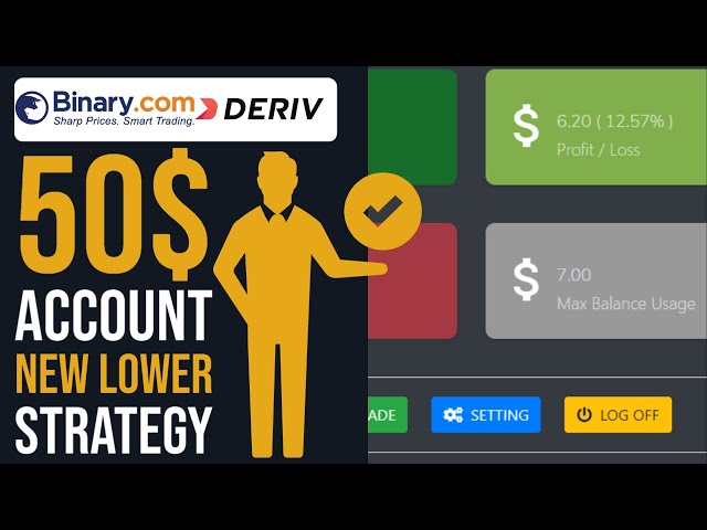 Binary.com Bot Free | New features introduction  | 50$ Balance | deriv.com