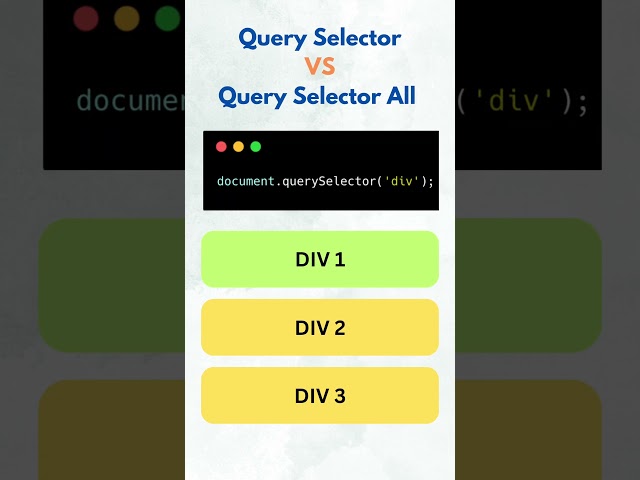 Query Selector Vs Query Selector All #css #js #html #shortvideo #shorts #viral #viralvideo video