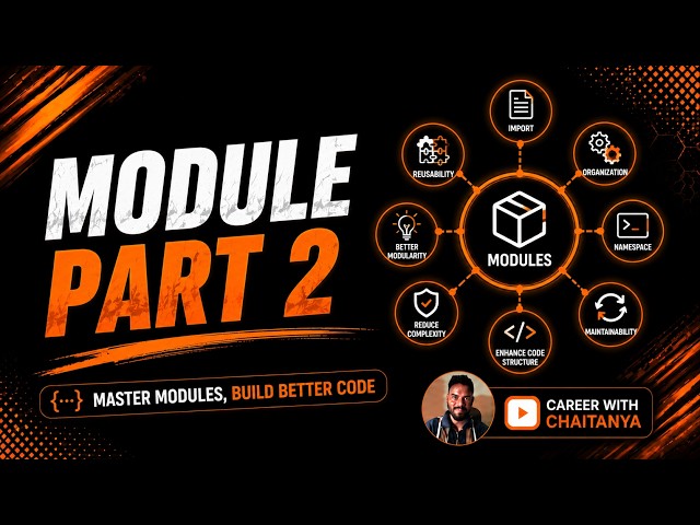 Module Part 2 | Third-Party Modules & API Anatomy Explained