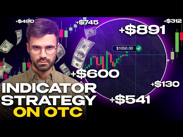 Advanced Fractal Geometry Strategy | Precise Market Analysis Guide 📈