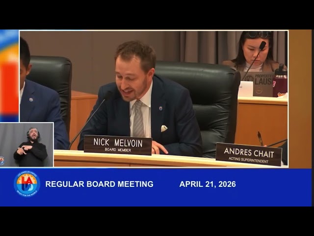 Unanimous!  The Using Technology with Intention Resolution passes.
