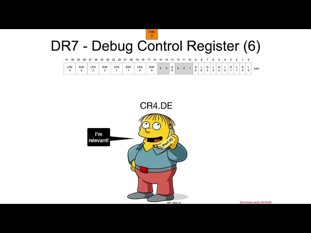 Debugging - Hardware Breakpoints - Hardware Debug Registers