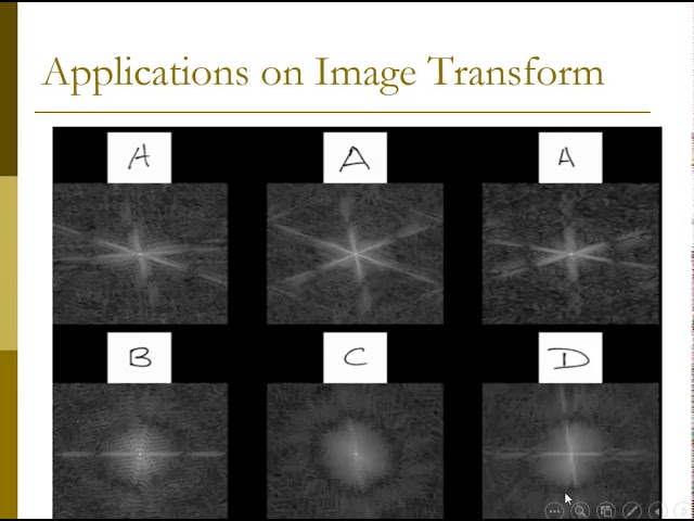 Ch4 Frequency Transform 1