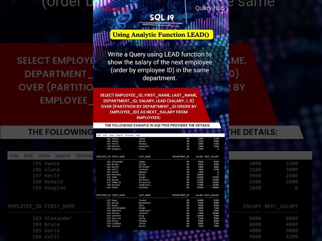 SQL19 🎓| SQL LEAD Function EXPLAINED! Master the Analytic Functions📊 #oracle