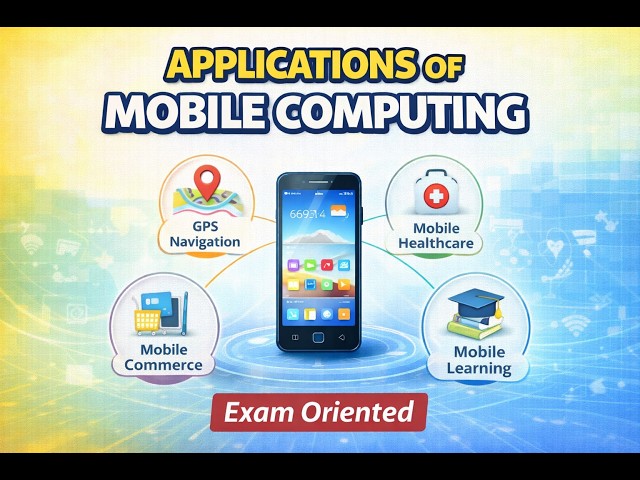 Applications of Mobile Computing Explained with Examples | Mobile Computing Lecture Series
