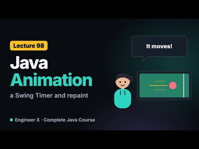 Java Swing Animation with Timer: Inner Class Panels and Non-GUI Events | Java Course L98