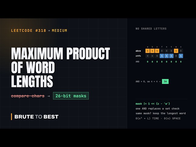 LeetCode #318: Maximum Product of Word Lengths, Bitmask Trick