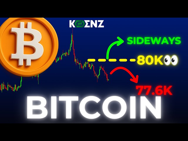 BTC: Elliott Wave Analysis Price Prediction | 1hr | Bitcoin Forecast & Key Levels