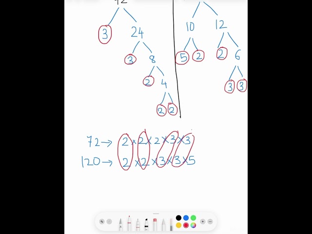 2 different types of multiples