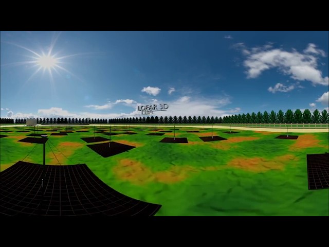 Experience a LOFAR international station in VR (3D & 360-degree)