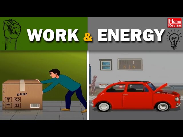 Work and Energy | Class 6 | Science | English Medium | SSC Board | Home Revise
