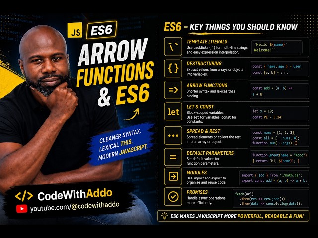 Arrow Functions & ES6 Explained for Beginners 🔥