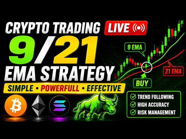 Live trading BTC AND GOLD Live Analysis XAUUSD Bitcoin ETH & XRP.