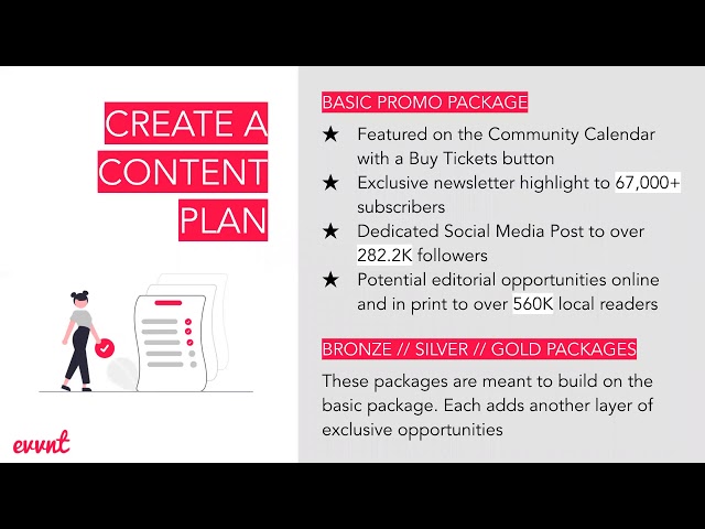 Audience 101: The Power of Event Content