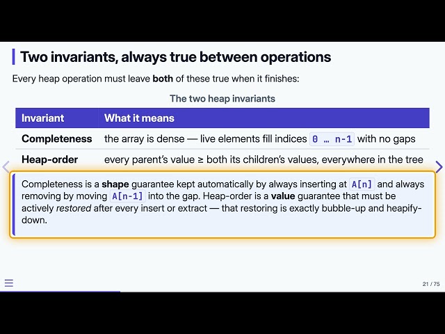 12.4 Heaps & Priority Queues: Invariants — Data Structures in C