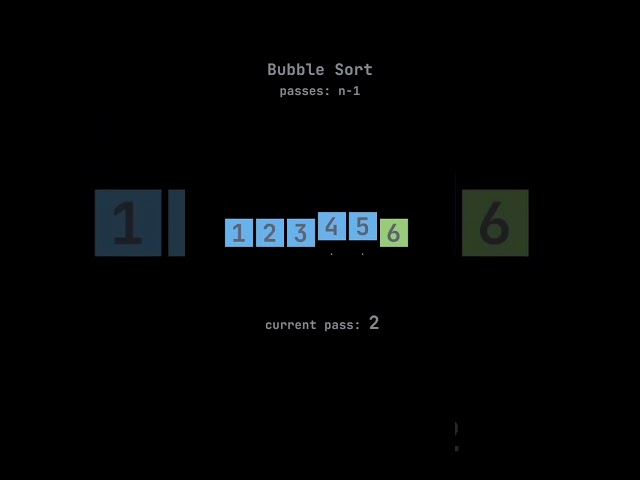 Bubble sort in java | Java Programming | JavaScript #coder #javaprogramming #coding #java