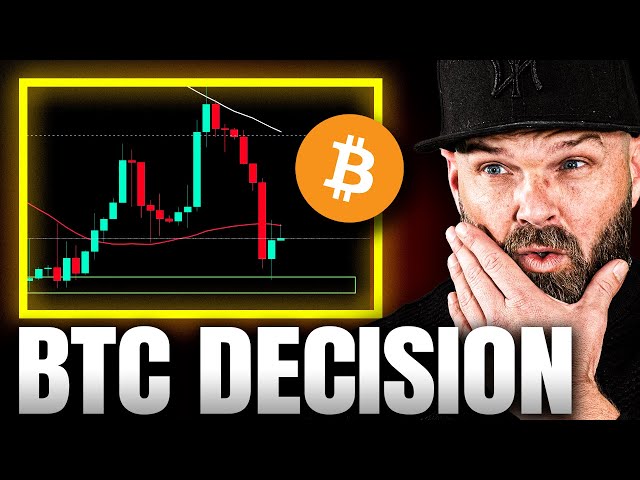 Market Relief… But Bitcoin Is Still In Danger! [Watch Today]