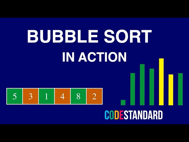 Bubble Sort Visualization - CodeStandard