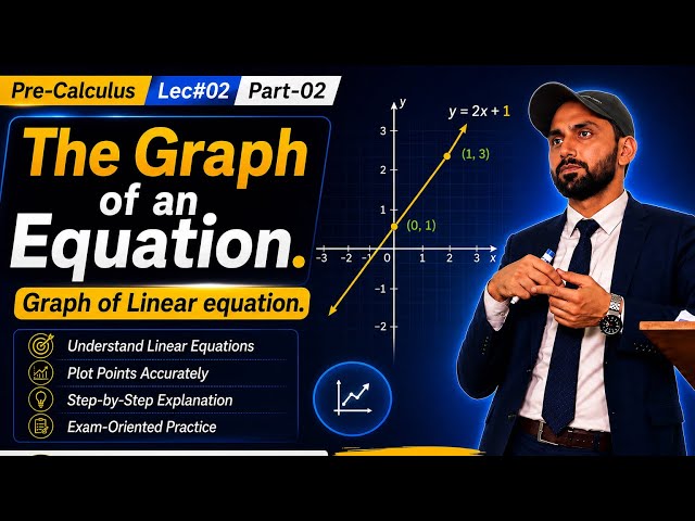 The Graph of an Equation | Graph of Linear Equation | Pre-Calculus Lec#02 Part-02