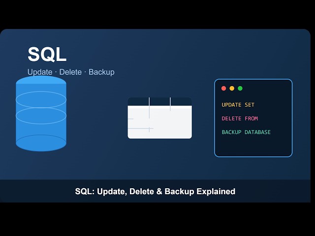 2.SQL:Update, Delete & Backup Explained