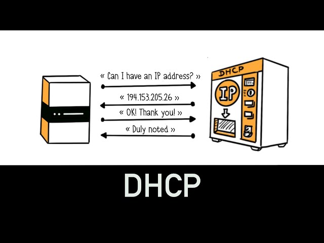 DHCP Explained in 3 minutes