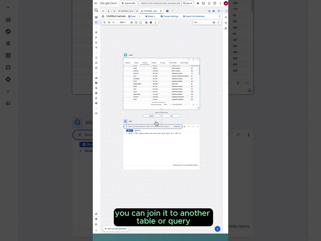 Bigquery Canvas is the best AI Tool for Data Analysts