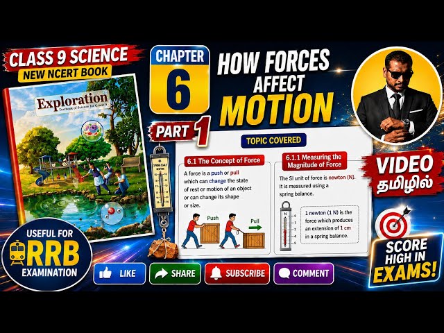 Chapter 6 How Forces Affect Motion, Part 1 in Tamil | Class 9 NCERT Science Tamil RRB NTPC