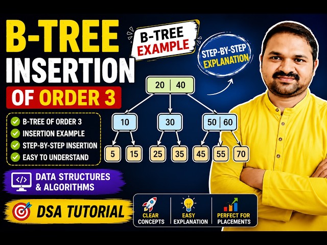 B-Tree Insertion of Order 3 in Telugu || B-Tree Example || Data Structures & Algorithms || DSA