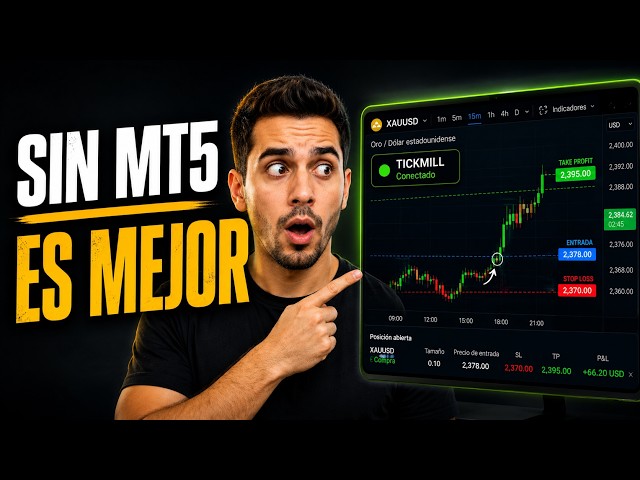 I left MT5 because of this… Now I trade directly from TradingView
