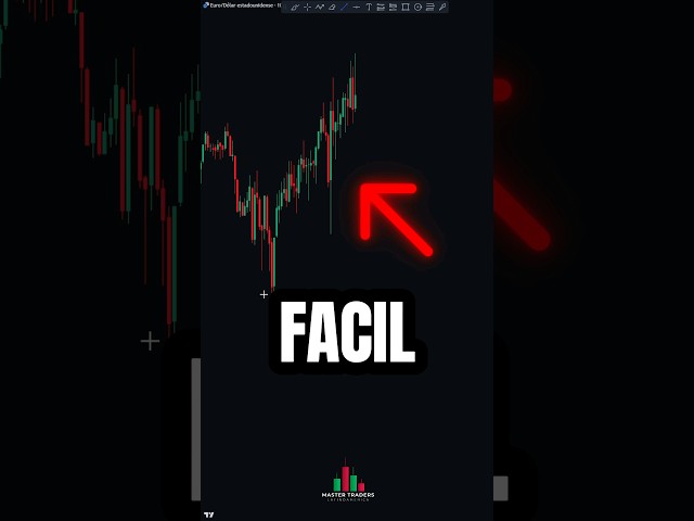 The most effective trading strategy 😮💯 #shorts #trading