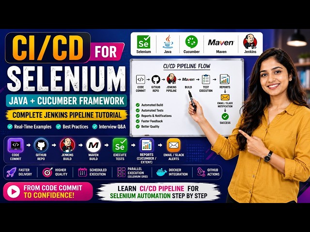 Selenium CI/CD Pipeline Explained | Jenkins + Maven + GitHub + Cucumber End-to-End