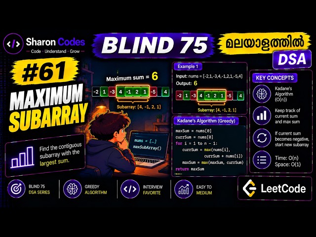 61 Maximum Subarray | BLIND 75 in Malayalam | DSA