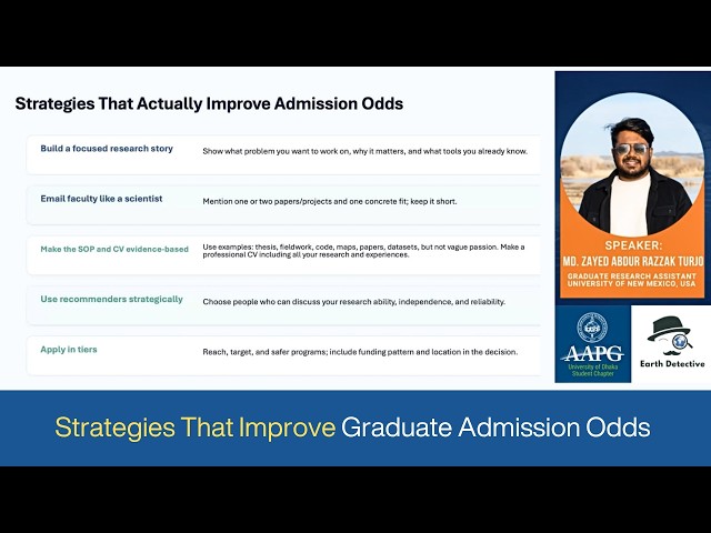 Strategies That Improve Graduate Admission Odds