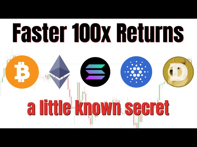 The Fastest Way to 100x - Smart Money Secrets.  CTKS Method: Bitcoin Ethereum Cardano Solana Doge