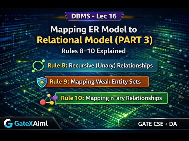 Mapping ER Model to Relational Model | Rules 8–10 Explained | DBMS | Lec. 16