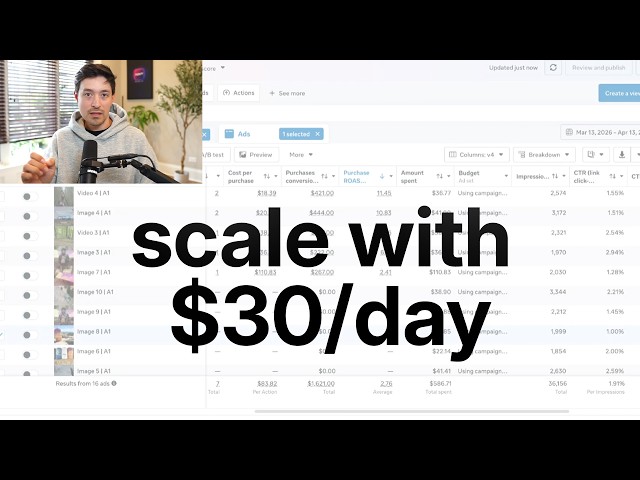 How to Scale Facebook Ads on a Low Budget (Post-Andromeda)