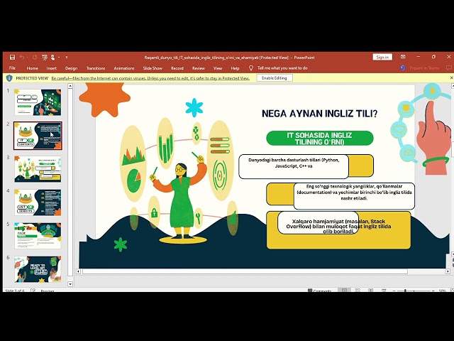 Raqamli dunyo tili IT sohasida ingliz tilining oʻrni va ahamiyati