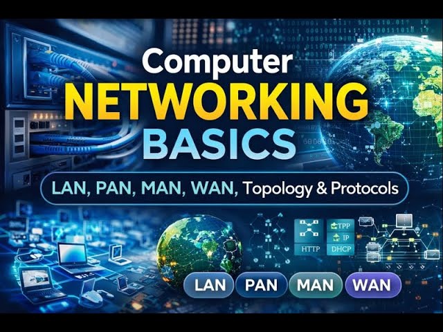 Computer Networking Basics Explained | LAN, PAN, MAN, WAN, Topology & Protocols