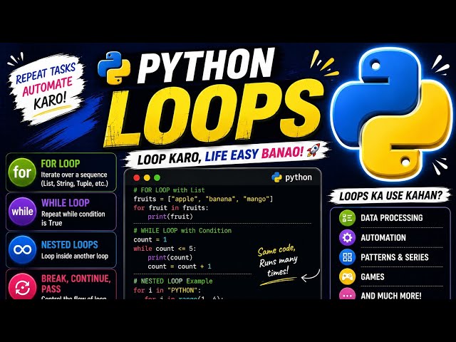 Python Loops | Complete Beginner Course 🐍