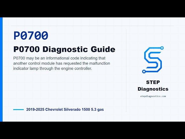 P0700: P0700 Diagnostic Guide | 2019-2025 Chevrolet Silverado 1500 5.3 gas