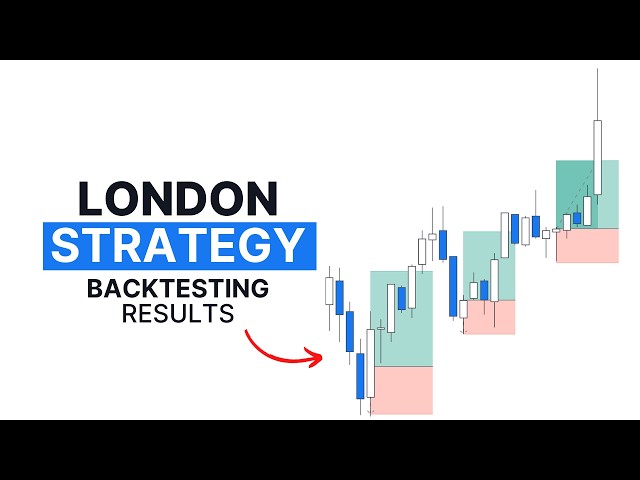 How To Trade London Session (2 Years of Backtesting)