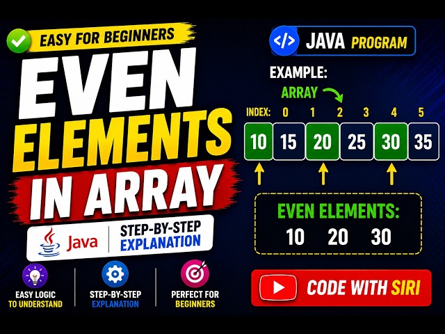 Print Even Elements in Array in Java | Easy Logic for Beginners