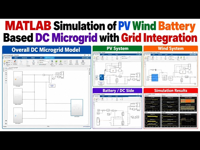MATLAB Simulation of PV Wind Battery Based DC Microgrid with Grid Integration | PV Wind Battery Grid