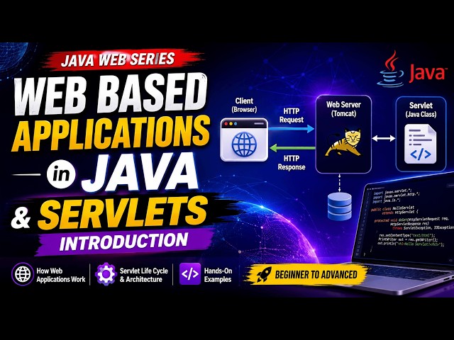 Web Based Applications & Servlets Introduction --JAVA