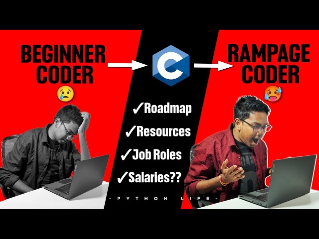 C Language Roadmap | Beginner to Advanced Coding with C Language  | Telugu
