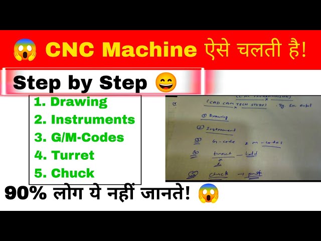 90% Beginners Yahin Galti Karte Hain! |  CNC Programming सीखे हिन्दी में 