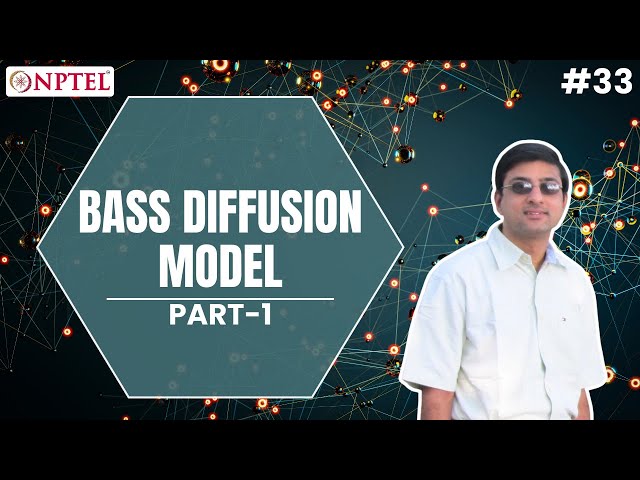 #33 Bass Diffusion Model | Part I | Introduction to System Dynamics Modeling